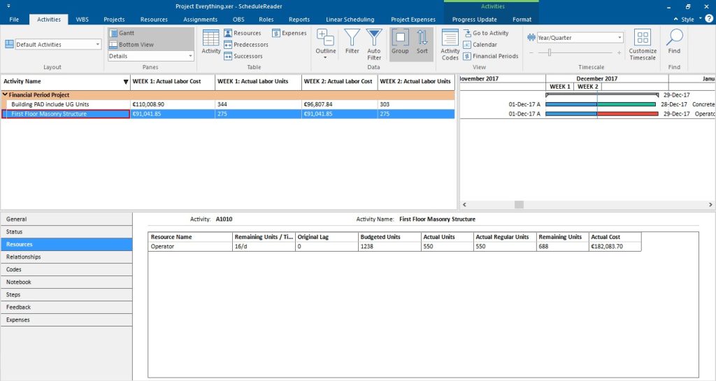 Financial Periods View