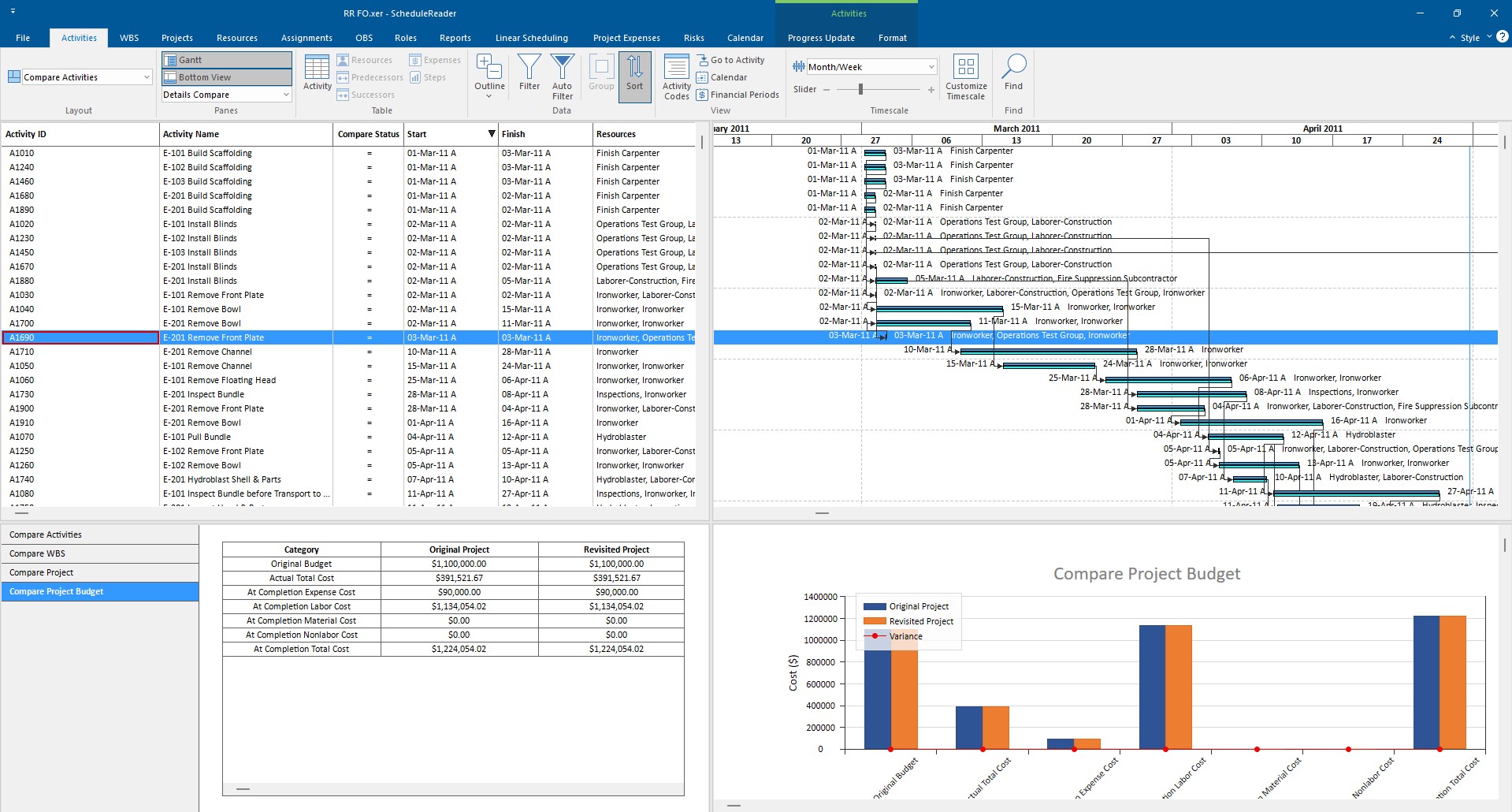Compare Projects 4 comparing projects