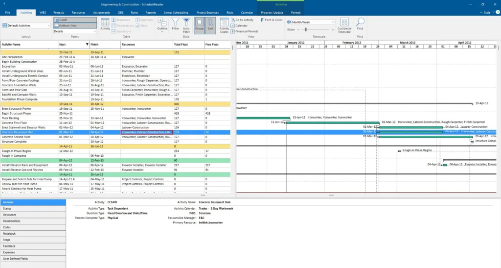 Free Float VS Total Float 8 float columns