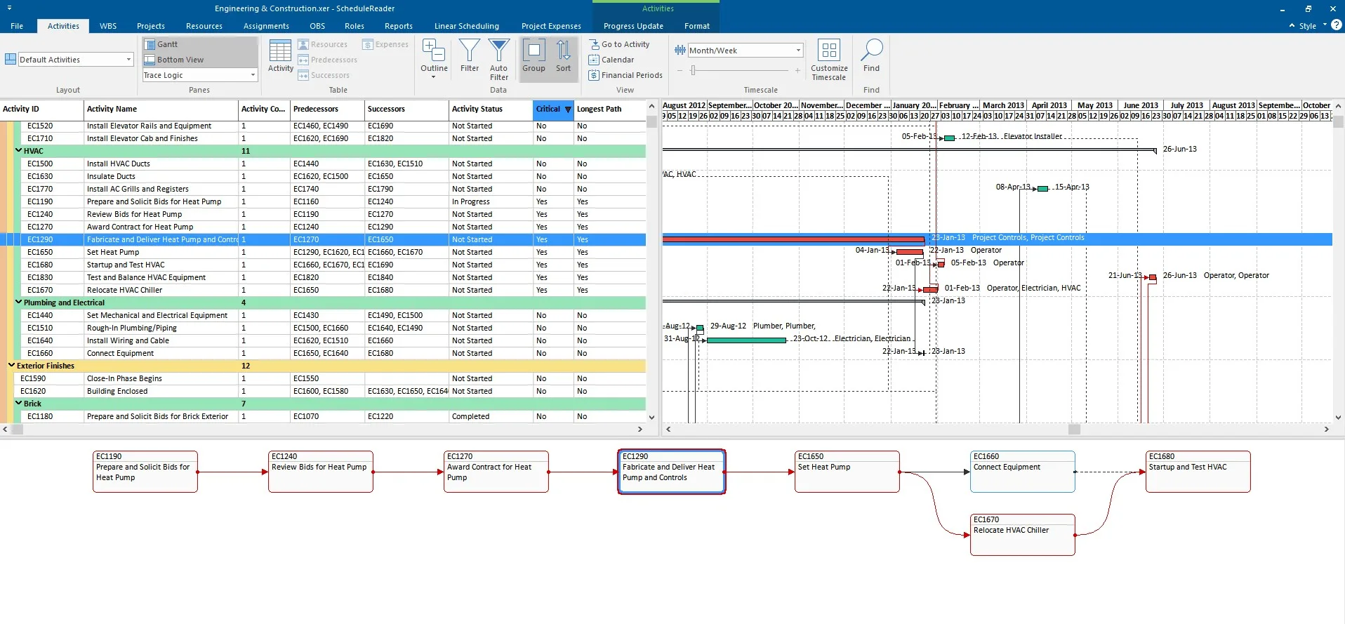 ScheduleReader 4 trace logic view schedule reader